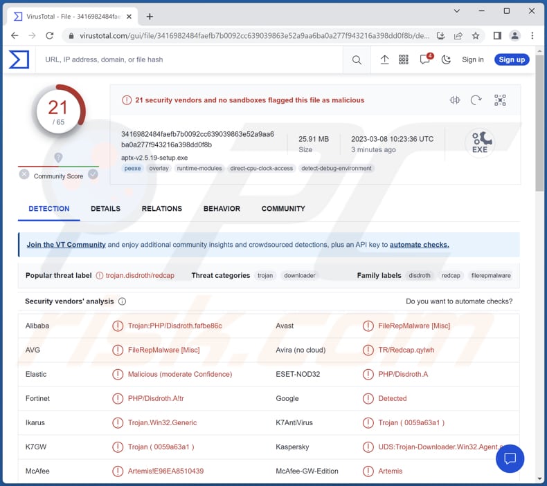 Logiciel malveillant SYS01