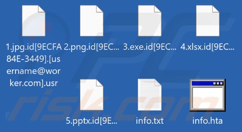 Fichiers cryptés par le rançongiciel Usr (extension .usr)