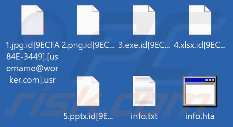 Fichiers cryptés par le rançongiciel Usr (extension .usr)