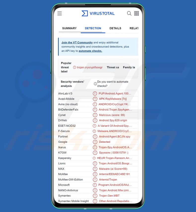DAAM botnet android malware