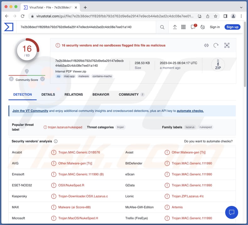 RustBucket malware détections