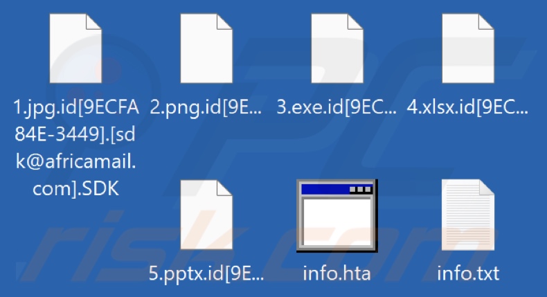 Fichiers cryptés par le rançongiciel SDK (extension .SDK)