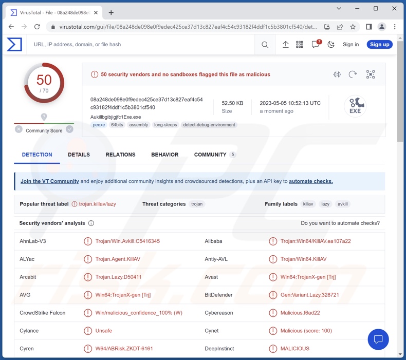 AuKill malware detections on VirusTotal