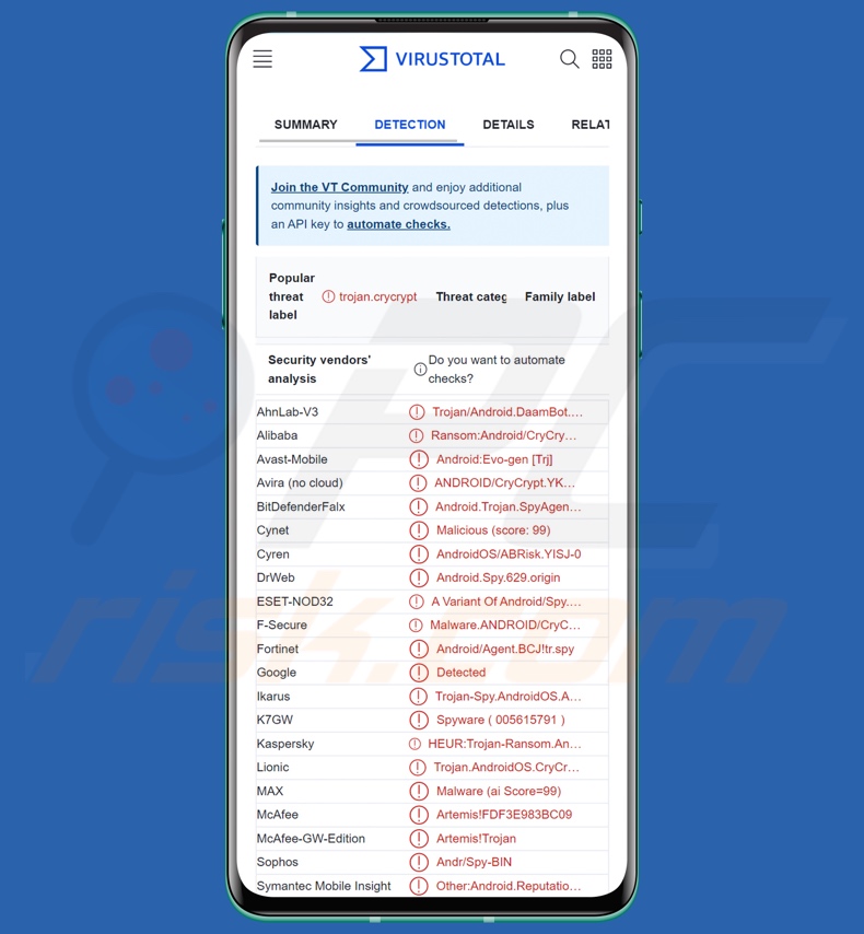 BouldSpy malware detections on VirusTotal