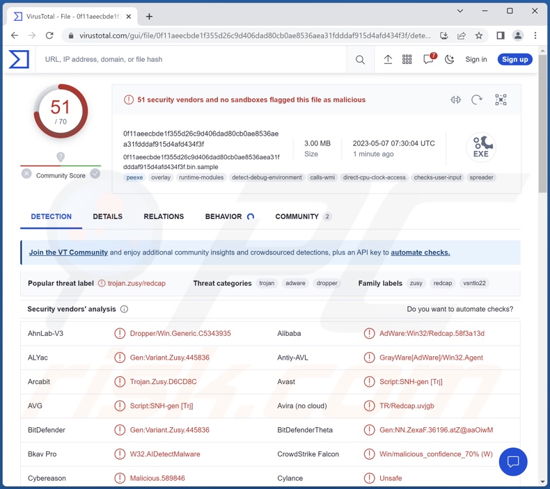 Chromium Extension-Loading Shortcut Virus détections sur VirusTotal