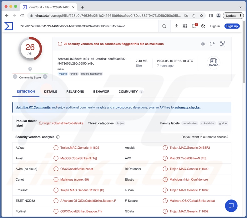 Détections de logiciels malveillants Geacon sur VirusTotal