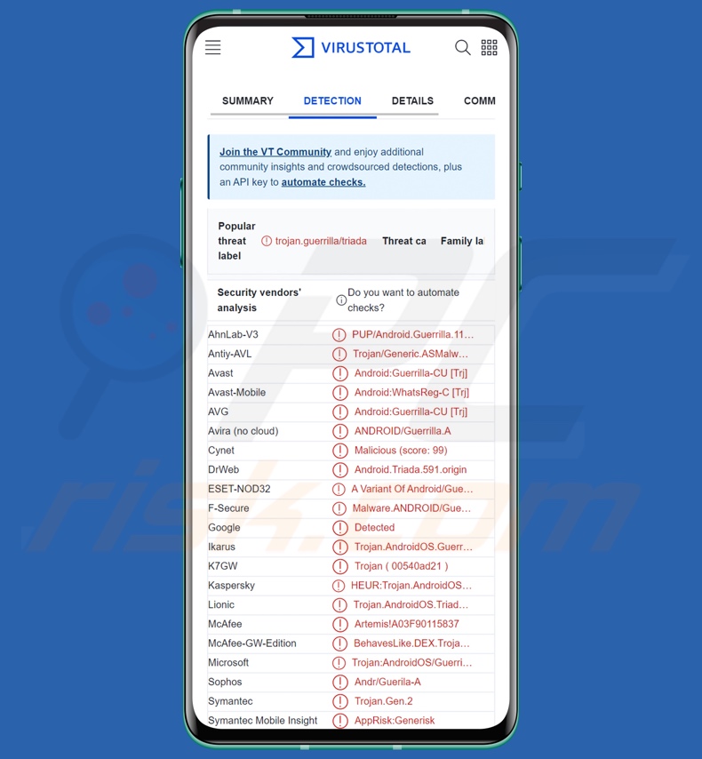 Guerilla malware détections sur VirusTotal