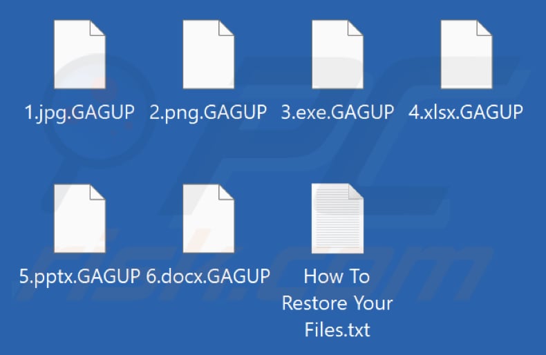 Fichiers cryptés par le ransomware RA Group (extension .GAGUP)