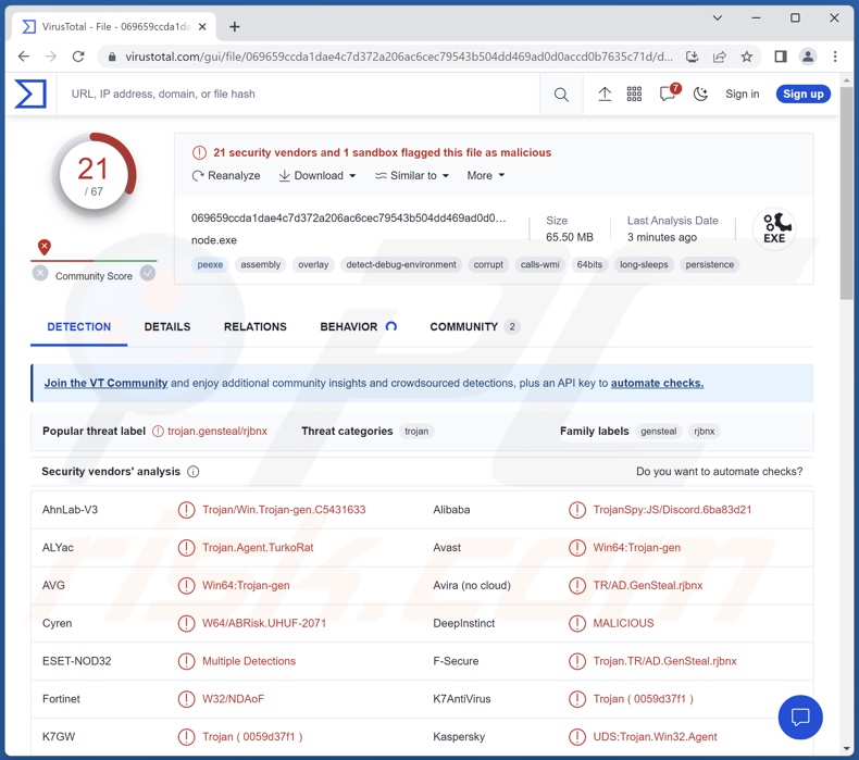 TurkoRat malware détections sur VirusTotal