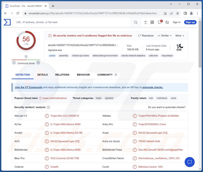 Agniane malware detections on VirusTotal