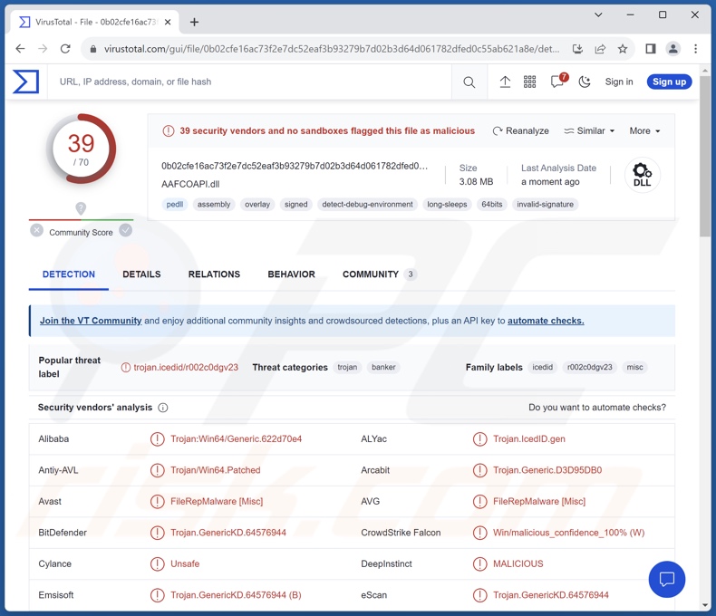 WikiLoader détections de logiciels malveillants sur VirusTotal