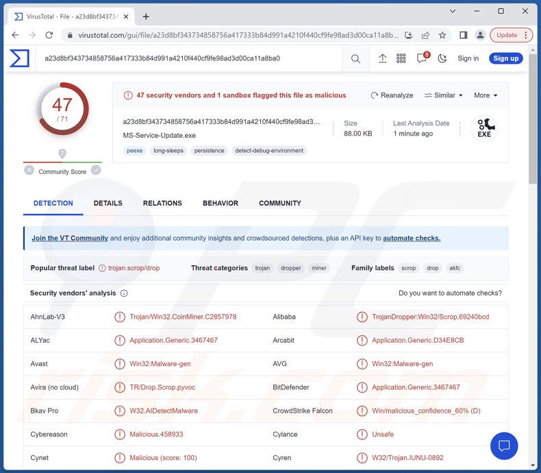 Détections de logiciels malveillants Wise Remote sur VirusTotal