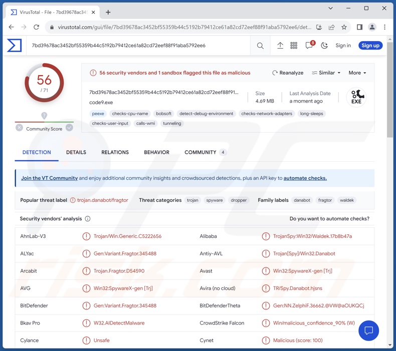 HijackLoader malware détections sur VirusTotal