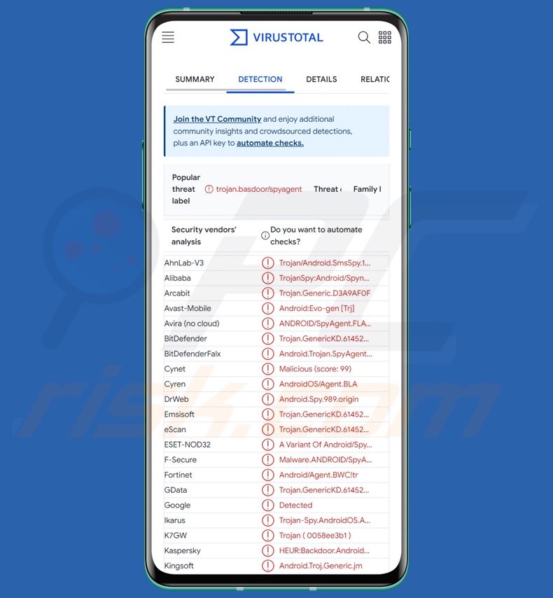 IRATA malware détections sur VirusTotal