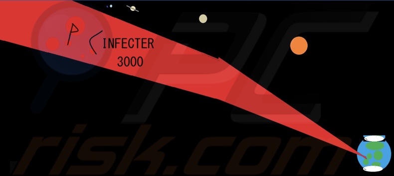 NWOransom ransomware fond d'écran