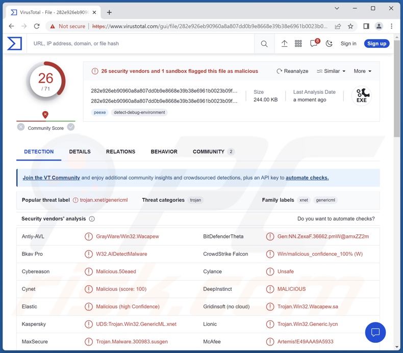 SuperBear malware détections sur VirusTotal