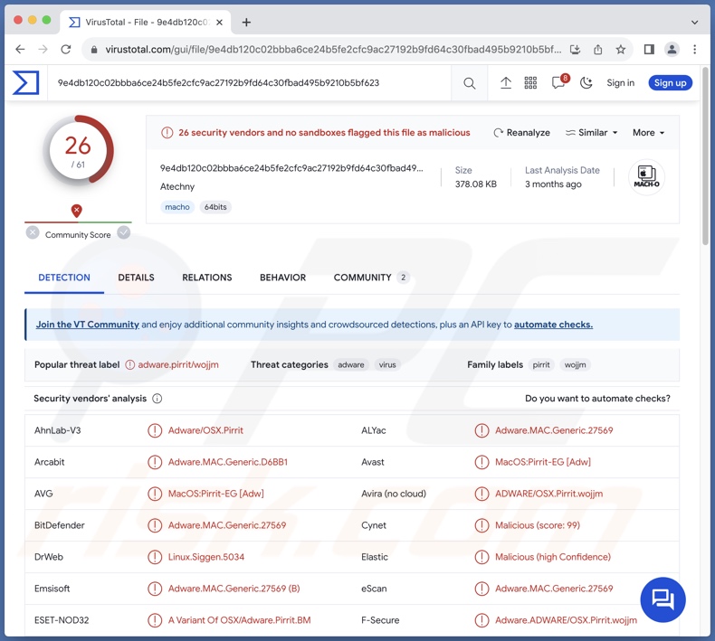 Atechny adware détections sur VirusTotal