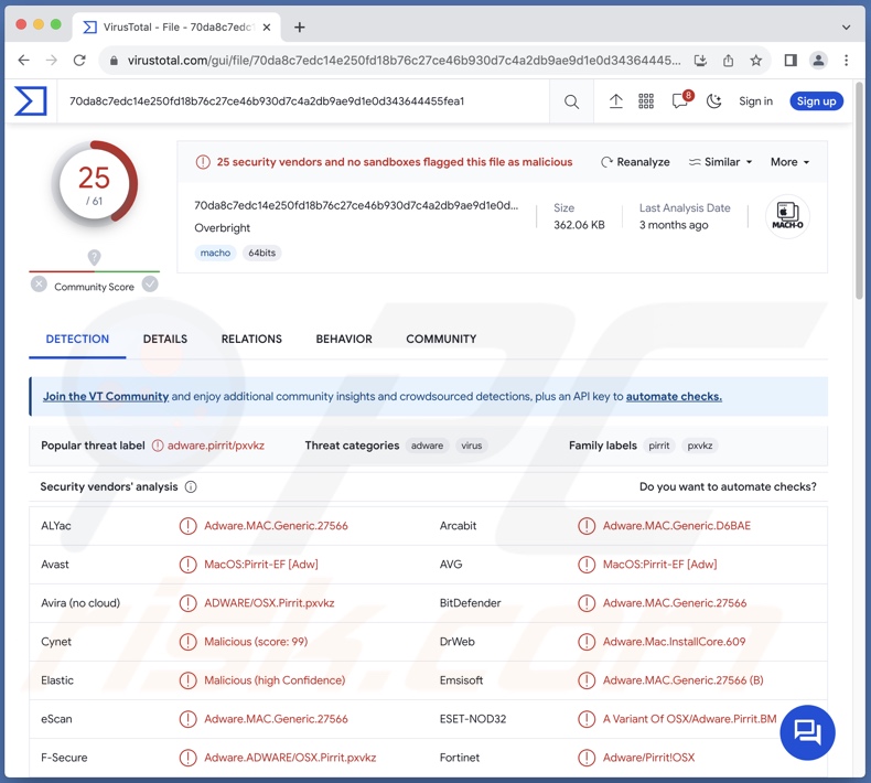 Overbright adware détections sur VirusTotal