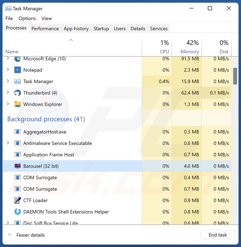 Barousel processus sur le Gestionnaire des tâches Windows (Barousel – nom du processus)