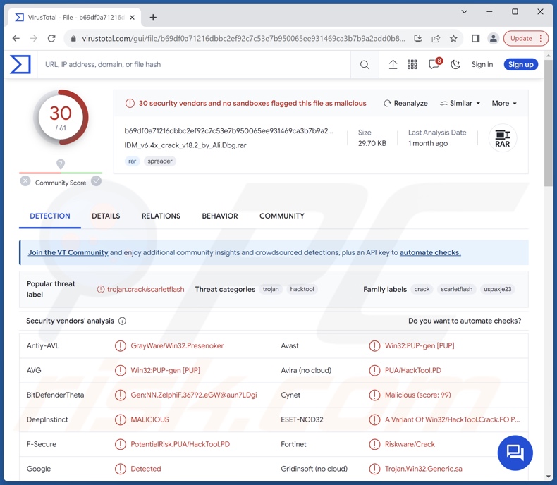 Détections d’outils de craquage de logiciels sur VirusTotal