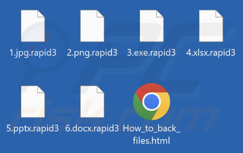 Files encrypted by Rapid ransomware (.rapid3 extension)