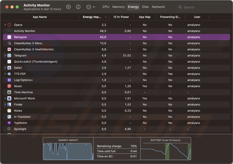 Reinquire processus publicitaire sur Activity Monitor (Reinquire - nom du processus)