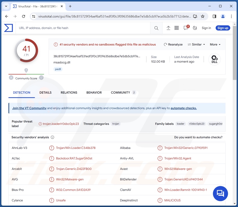 SugarGh0st détections de logiciels malveillants sur VirusTotal