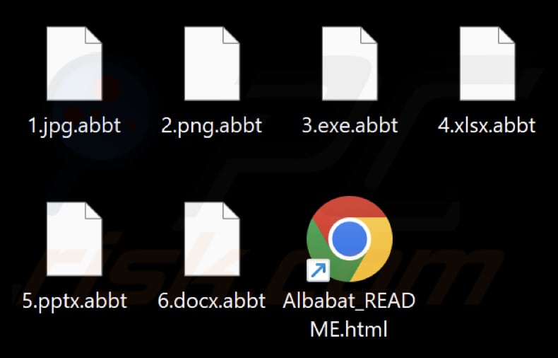 Fichiers cryptés par le rançongiciel Albabat (extension .abbt)