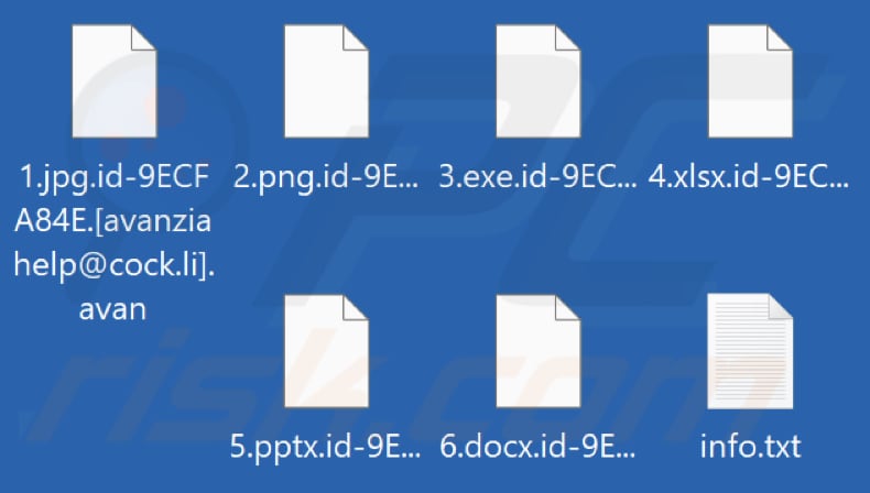 Files encrypted by Avanzi ransomware (.avan extension)