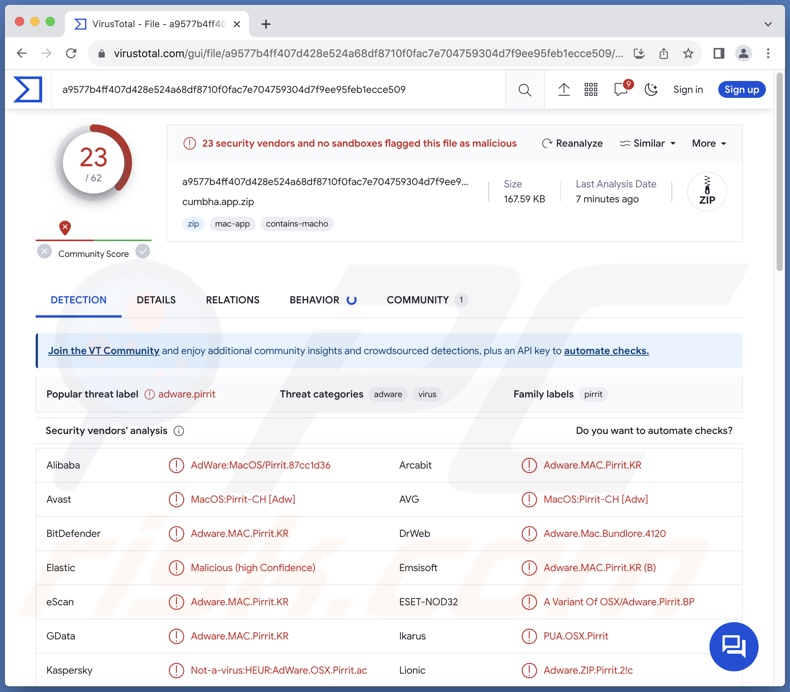 Cumbha.app détections de logiciels publicitaires sur VirusTotal