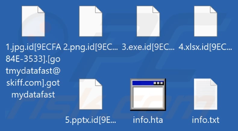 Fichiers cryptés par le ransomware Gotmydatafast (extension .gotmydatafast)