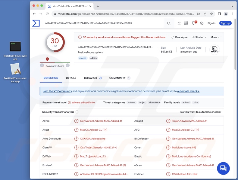 PositiveFocus détections de logiciels publicitaires sur VirusTotal