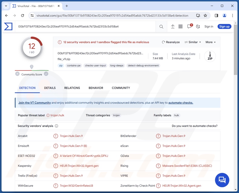 Trojan.Hulk détections sur VirusTotal