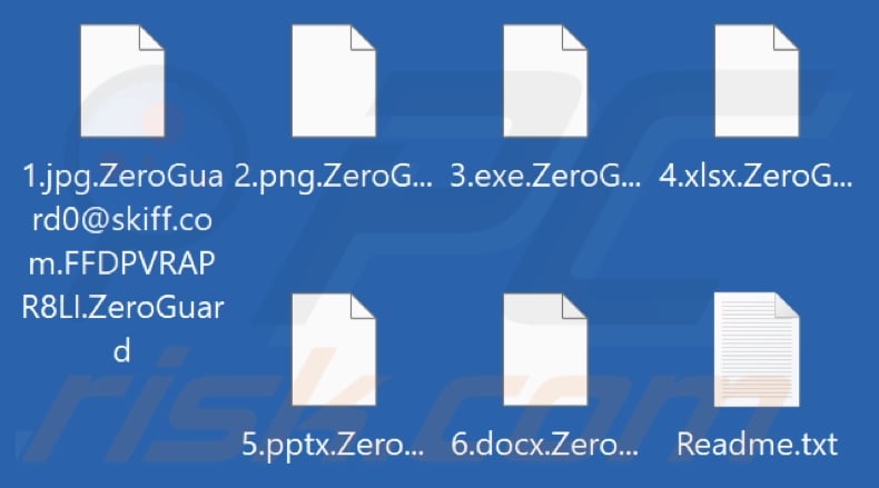 Fichiers cryptés par le ransomware ZeroGuard (extension .ZeroGuard)