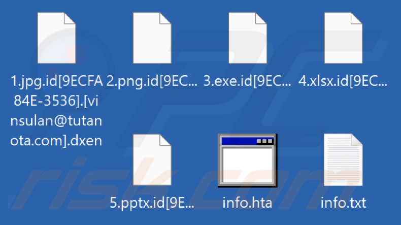 Fichiers cryptés par le ransomware Dxen (extension .dxen)