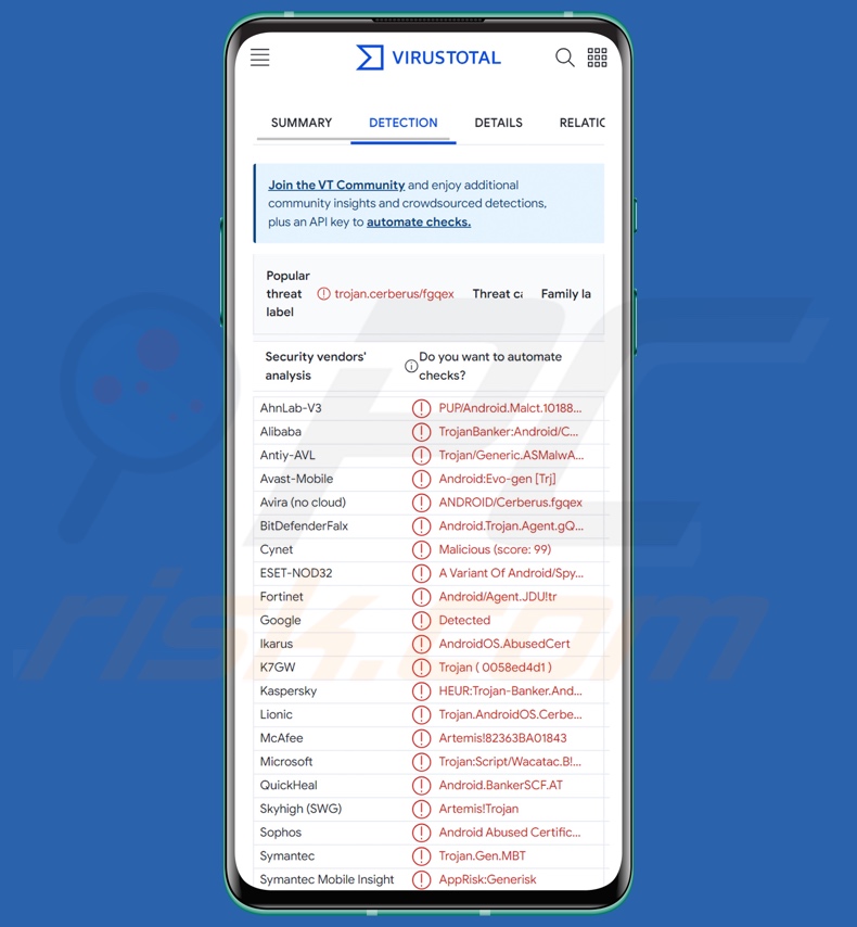 Greenbean détections de logiciels malveillants sur VirusTotal