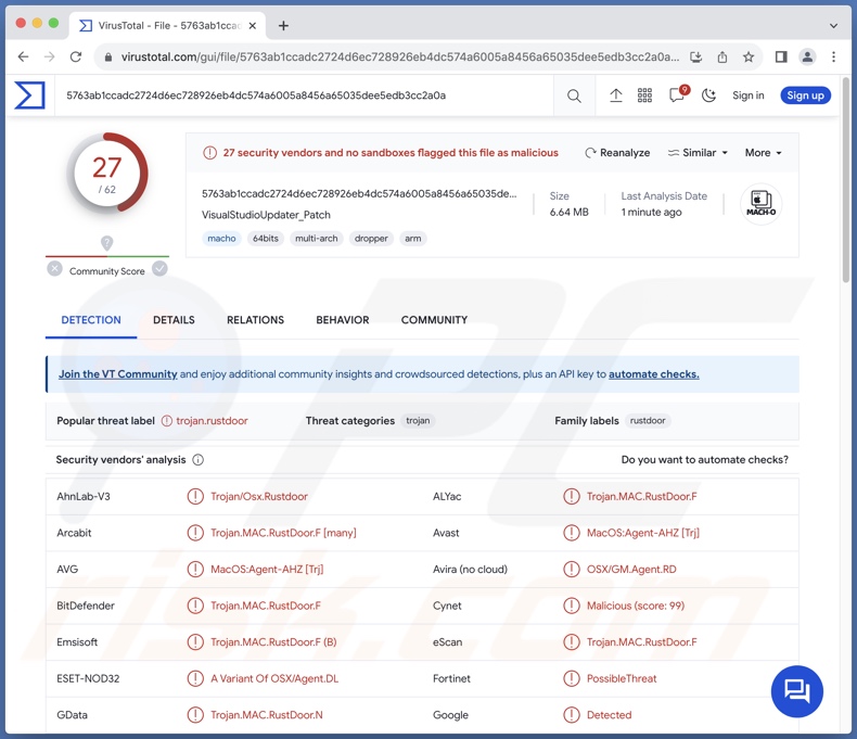 RustDoor détections de logiciels malveillants sur VirusTotal