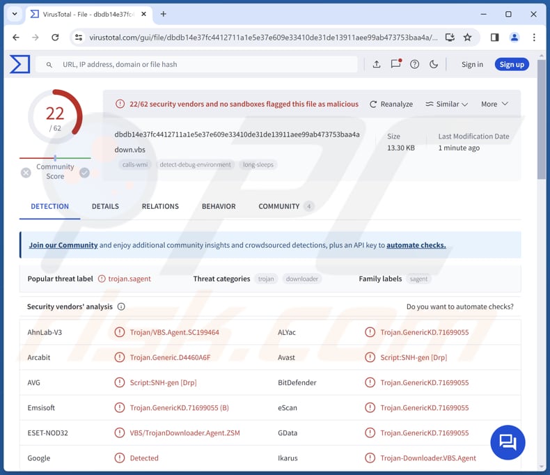 NICECURL logiciels malveillants