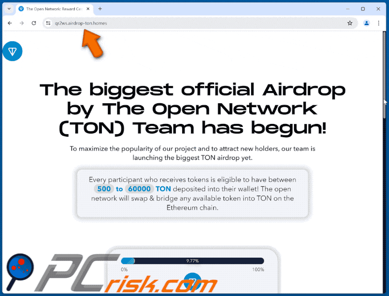 Apparition de l'escroquerie de l'Airdrop du Toncoin (TON)