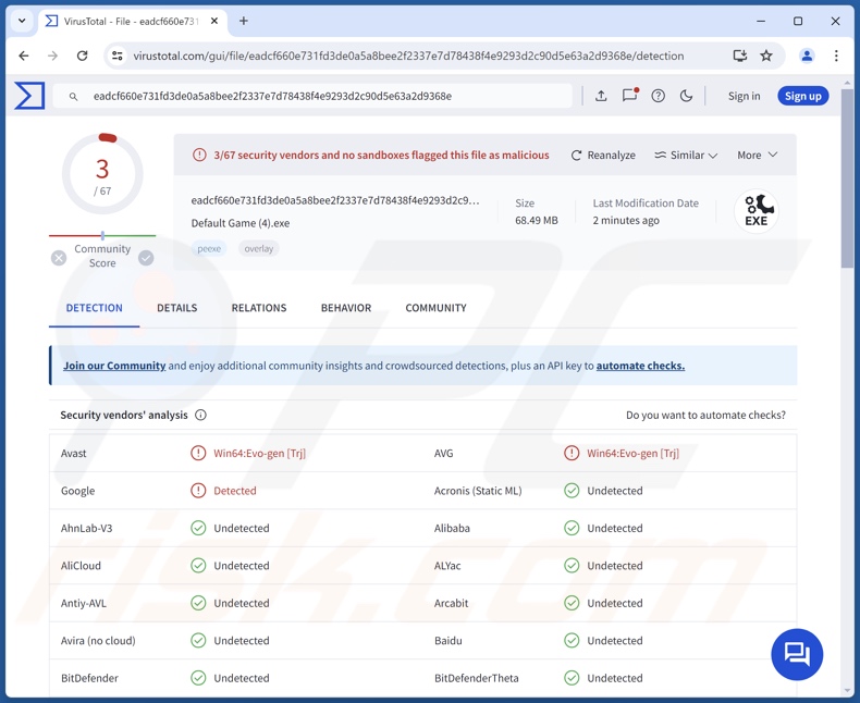 WaveStealer détections de logiciels malveillants sur VirusTotal