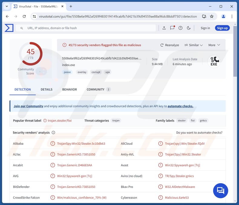 Ailurophile voleur d'informations