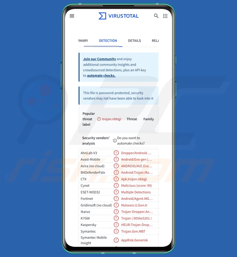 AppLite Banker android logiciels malveillants