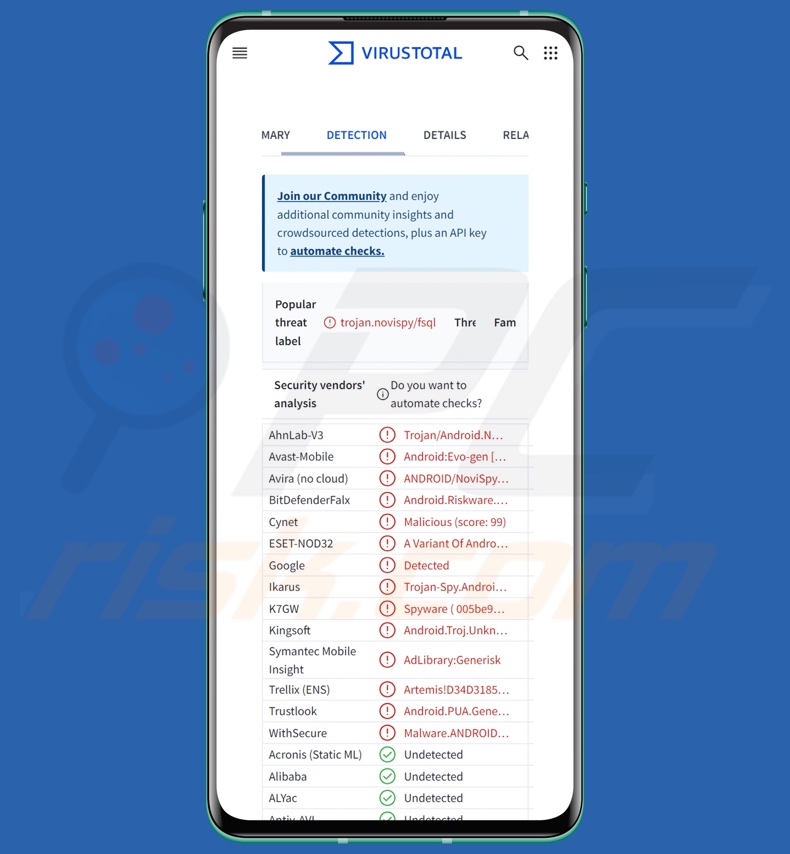 NoviSpy détections de logiciels malveillants sur VirusTotal