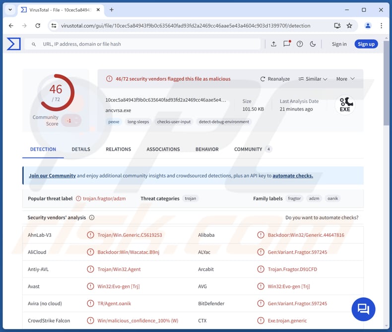 WmRAT logiciels malveillants