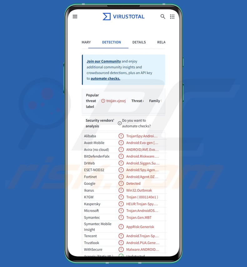 NativeWorm android logiciels malveillants