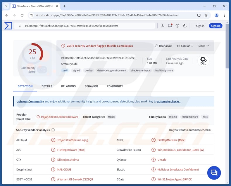 CoffeeLoader logiciels malveillants