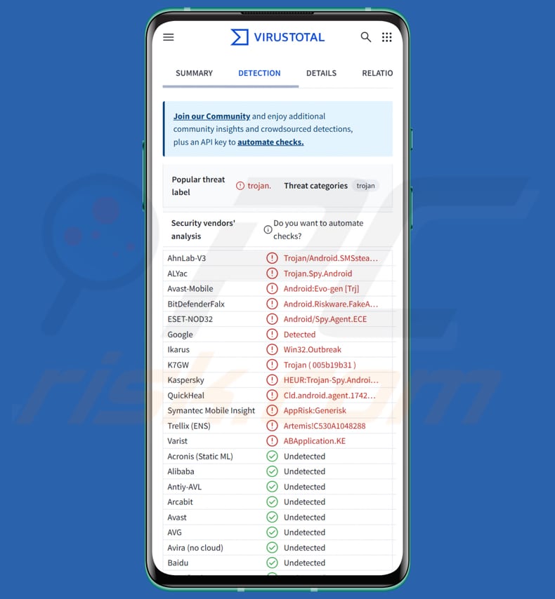 DocSwap android logiciels malveillants