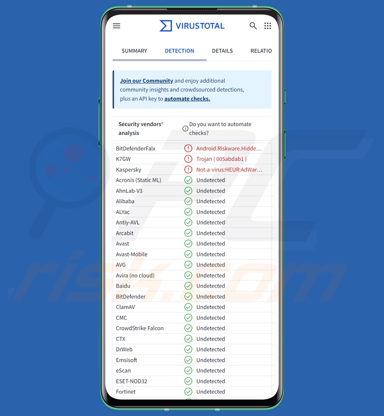 Vapor app détections sur VirusTotal