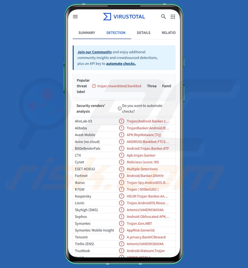 Salvador Voleur android logiciels malveillants
