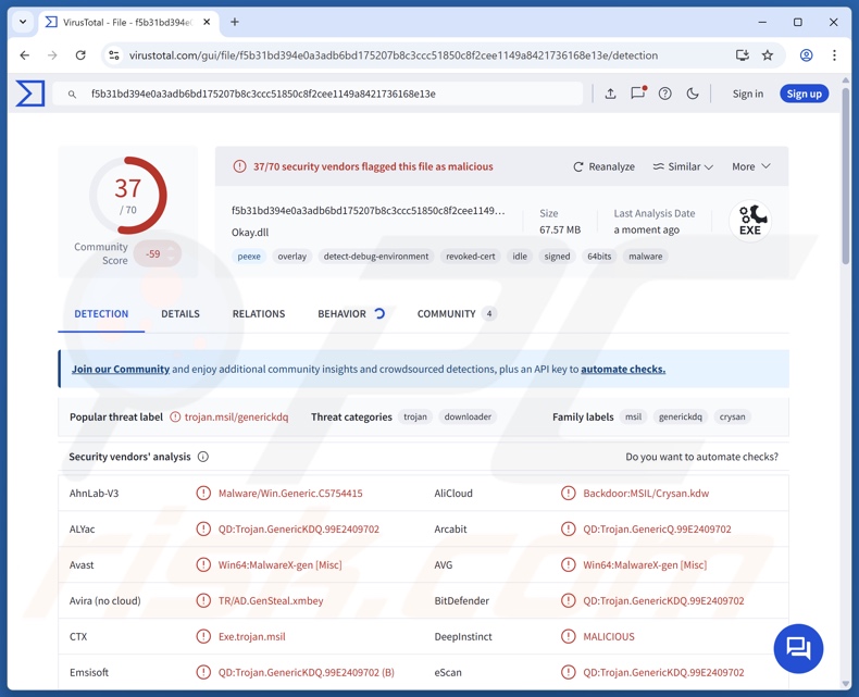 Détections du malware PureHVNC sur VirusTotal
